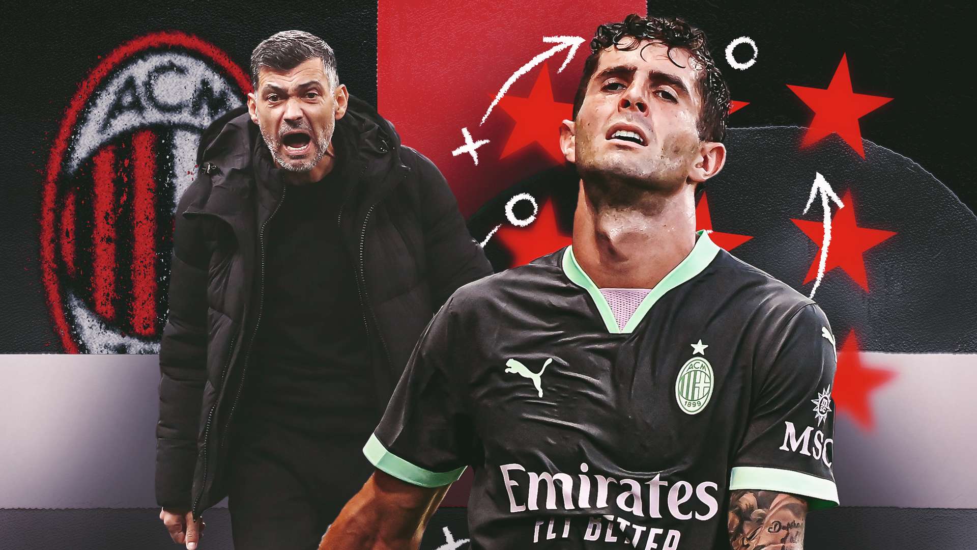 的一次投资 的一次投资